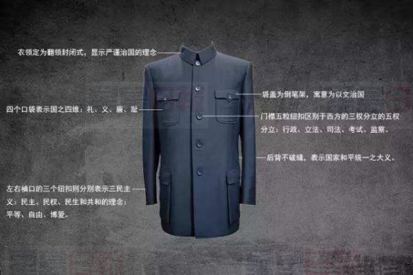Mao Suit 7