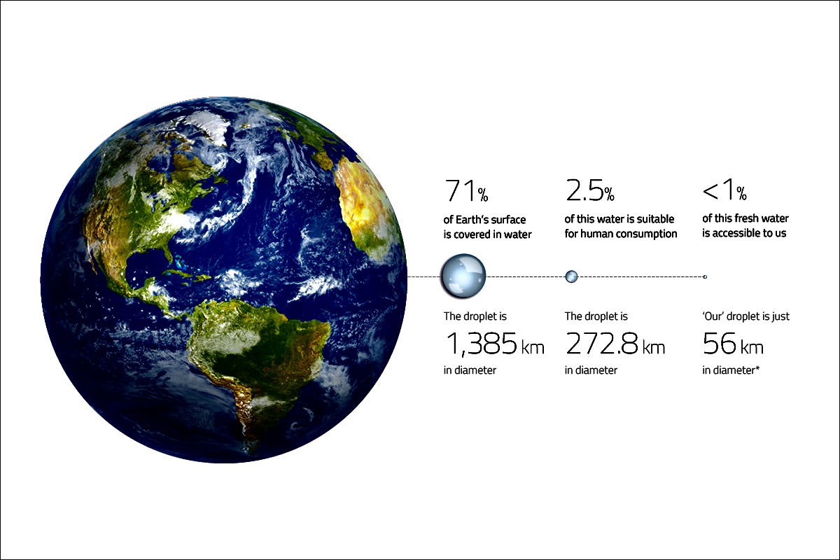 4DBF013A-A9CD-4C80-B319-F825F18C4E65