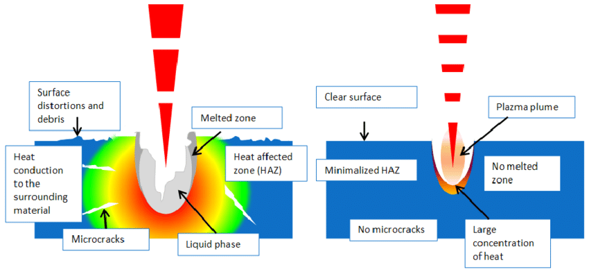 6D4B5414-D027-4429-AAF2-6AE8E8C4CA34