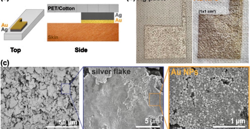 6EC9AF68-DBCC-4D98-A2DC-D8F37FF9258D