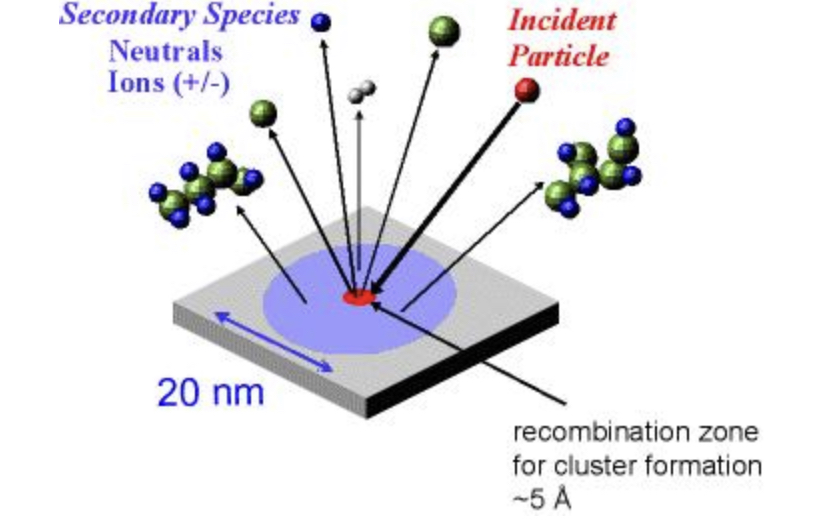 8CFDDD08-93D5-480D-8F92-1DB174BFD007
