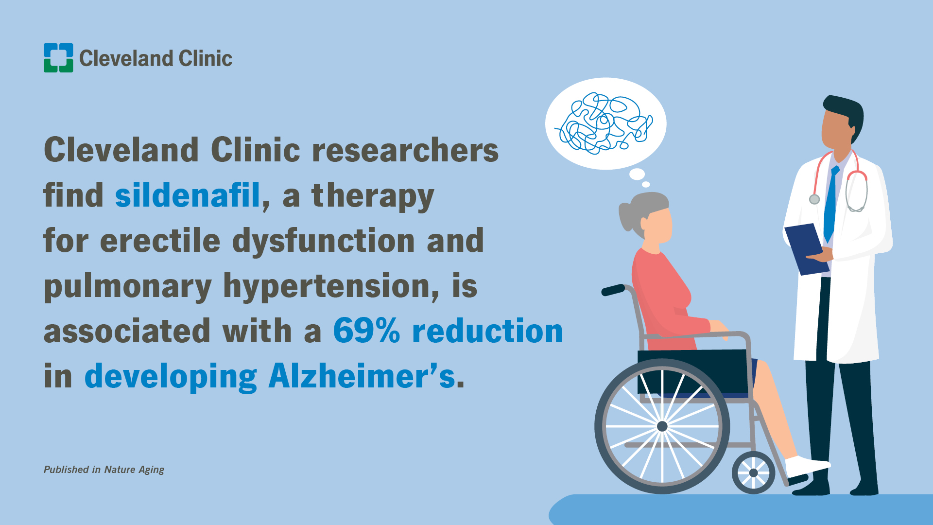 21-CCC-2569610-AlzheimersDisease-1920x1080_rev