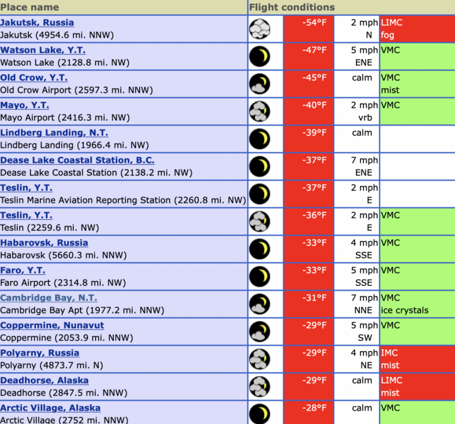 Screen-Shot-2021-12-25-at-9.21.11-AM-1024x955