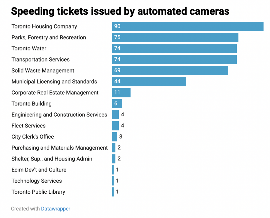 Screen Shot 2022-03-26 at 1.33.49 PM