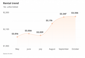 Screen Shot 2022-10-05 at 12.57.17 PM