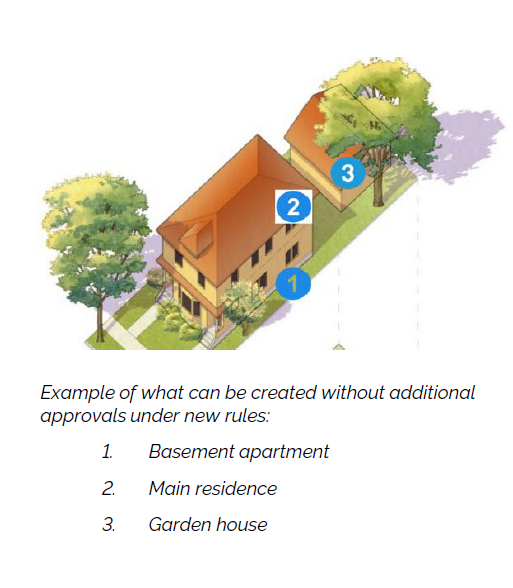 middle-homes-1-6124327-1666724305720