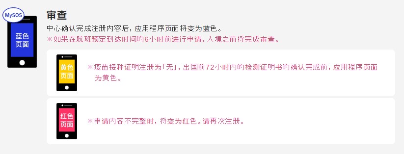 螢幕擷取畫面 2022-10-11 142032