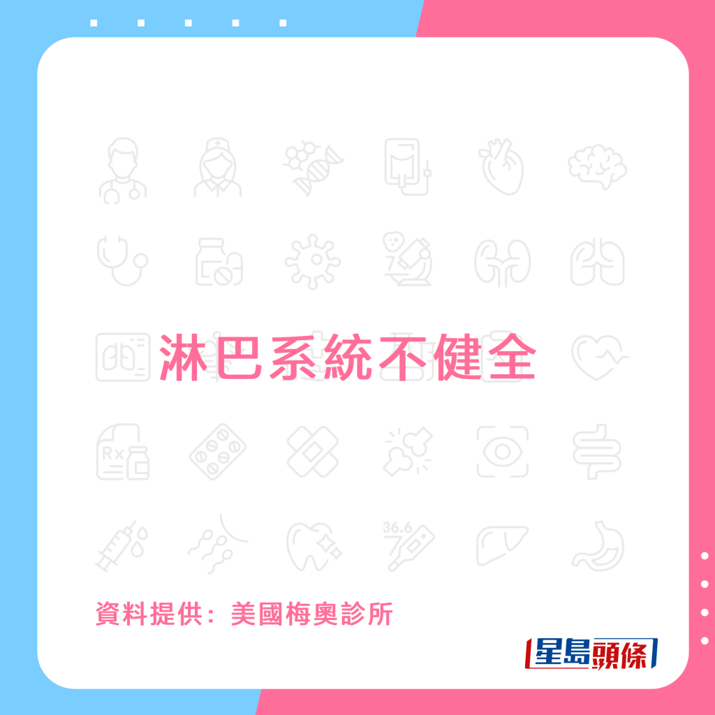 20220926_HEALTH_swelling_19