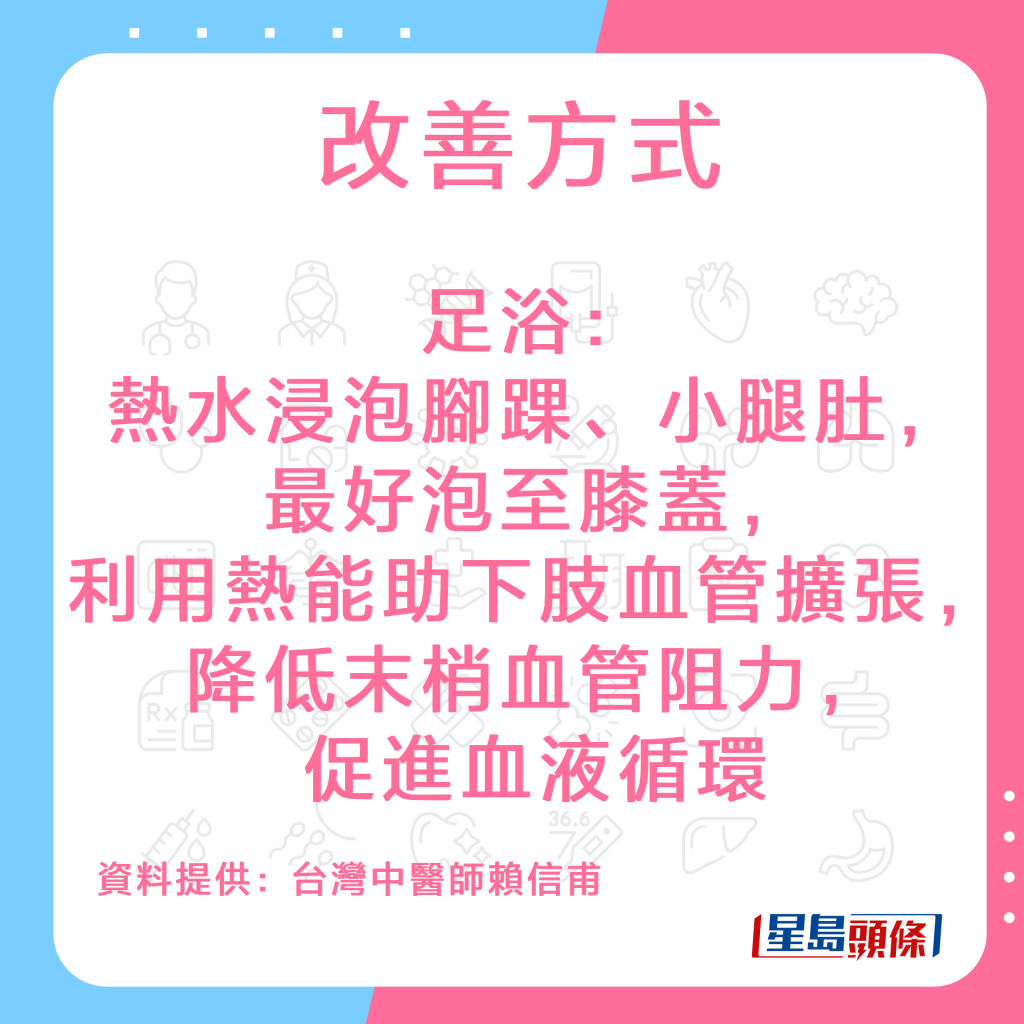 20220926_HEALTH_swelling_8