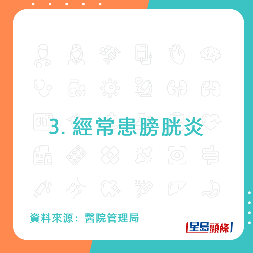 20220927_HEALTH_bladder cancer_14_0