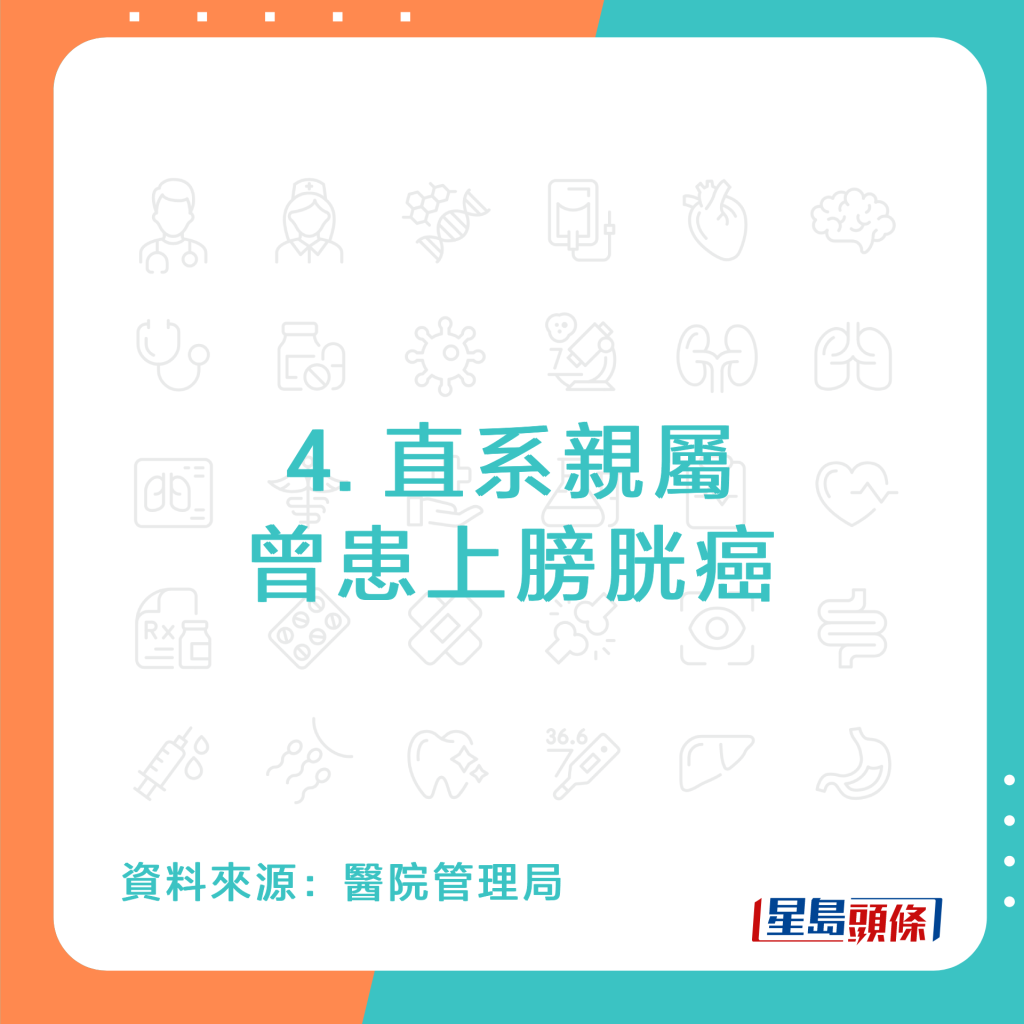 20220927_HEALTH_bladder cancer_15_0