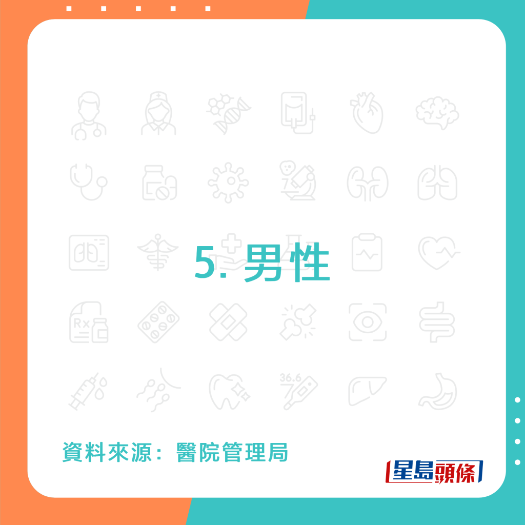 20220927_HEALTH_bladder cancer_16_0