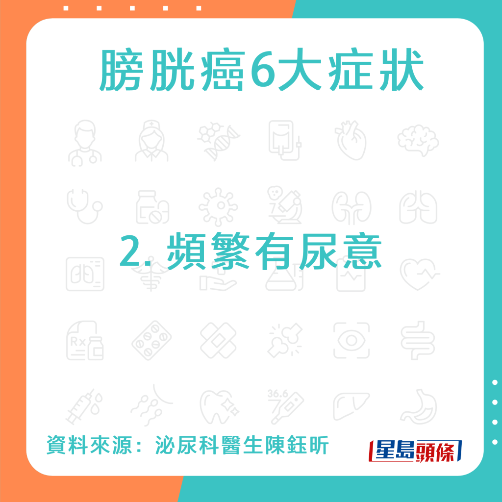 20220927_HEALTH_bladder cancer_2