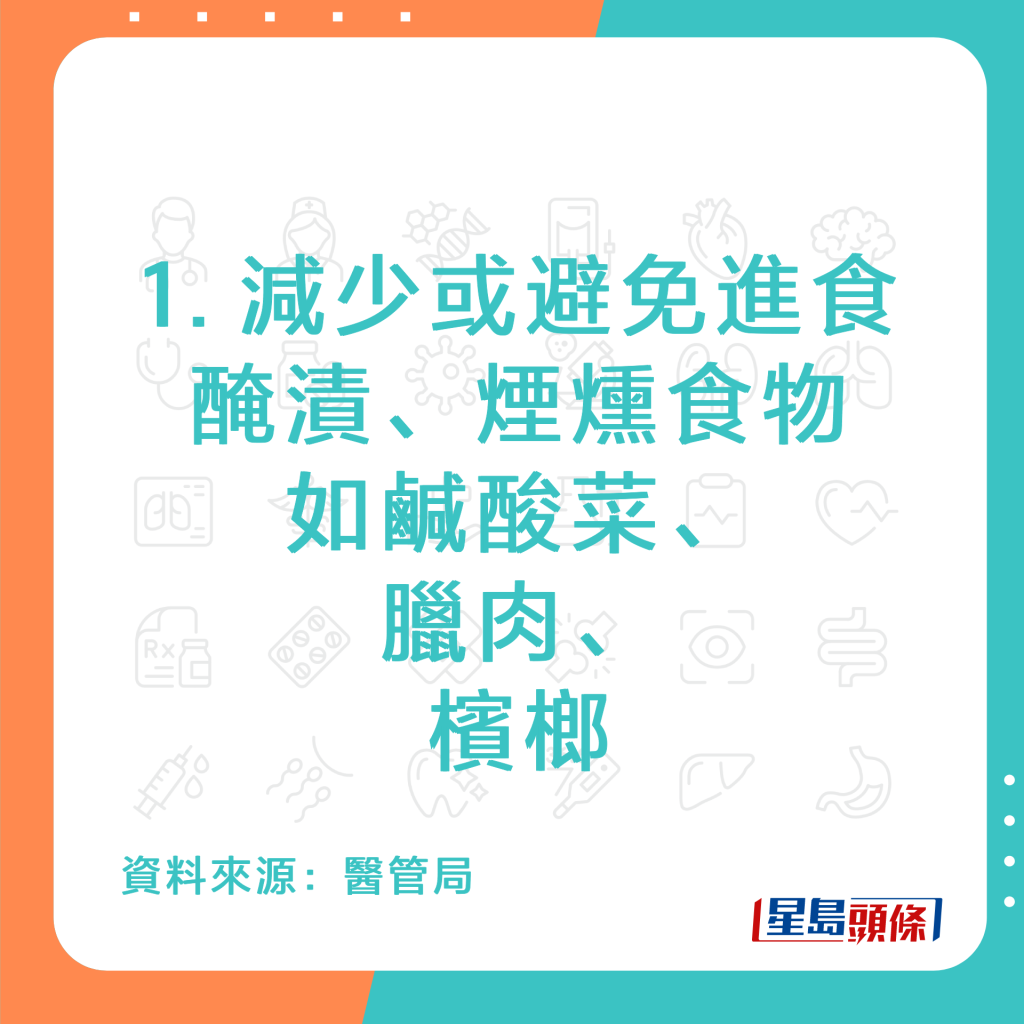 20220928_HEALTH_EsophagealCancer_6