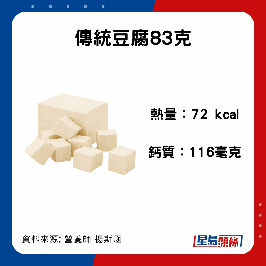 20221216_health_bean1_5