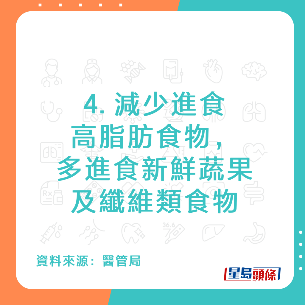 20220928_HEALTH_EsophagealCancer_9