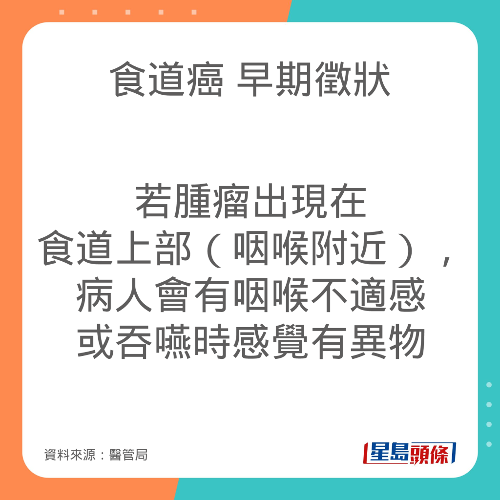 OesophagealCancer_A04