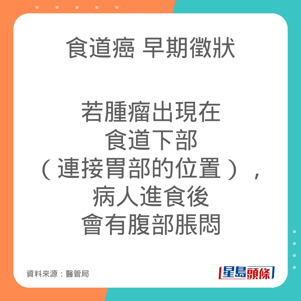 OesophagealCancer_A06