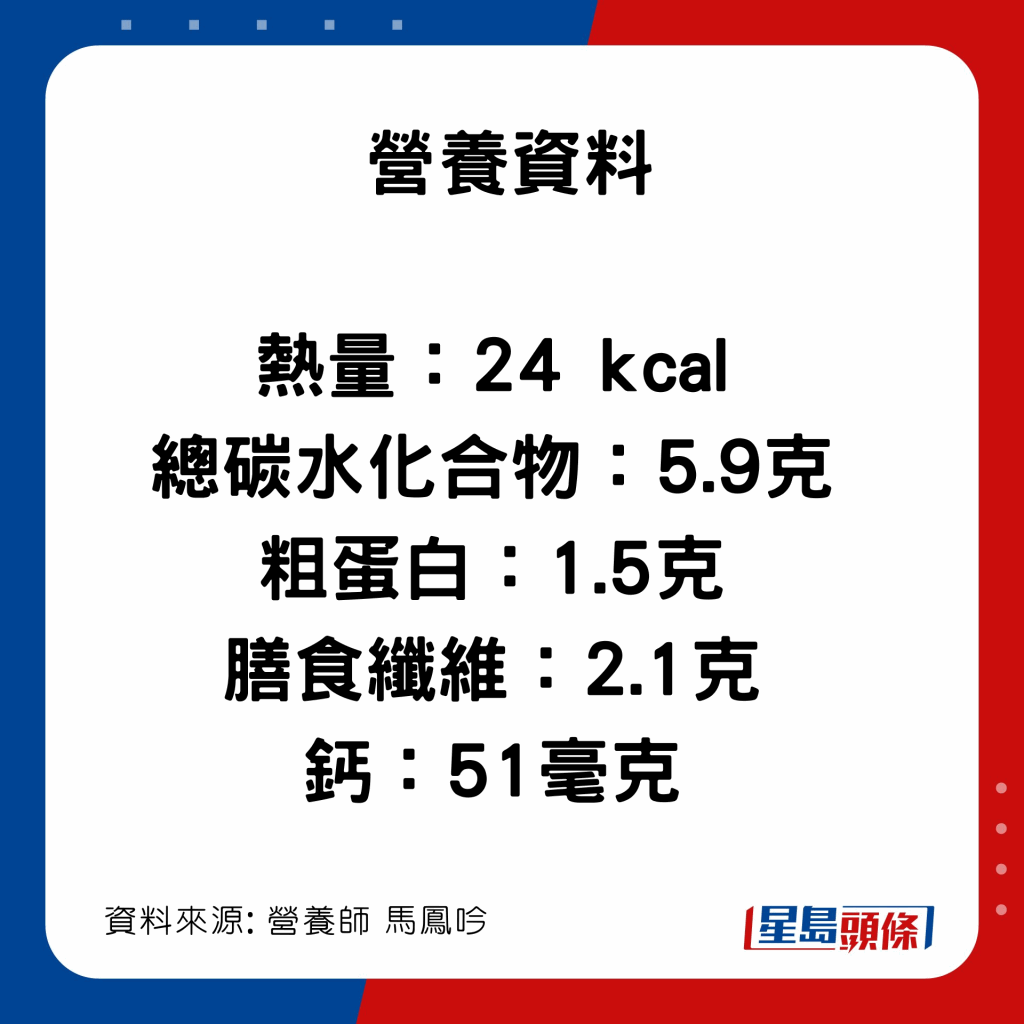 20221208_health_cabbbage1_10