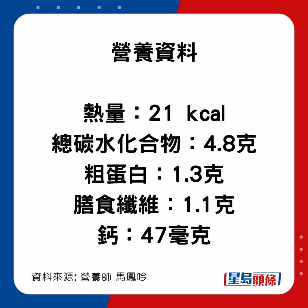 20221208_health_cabbbage1_5