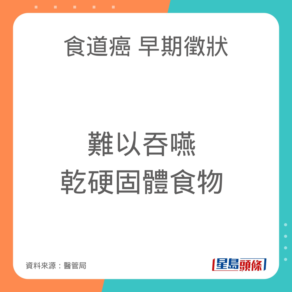 OesophagealCancer_A01