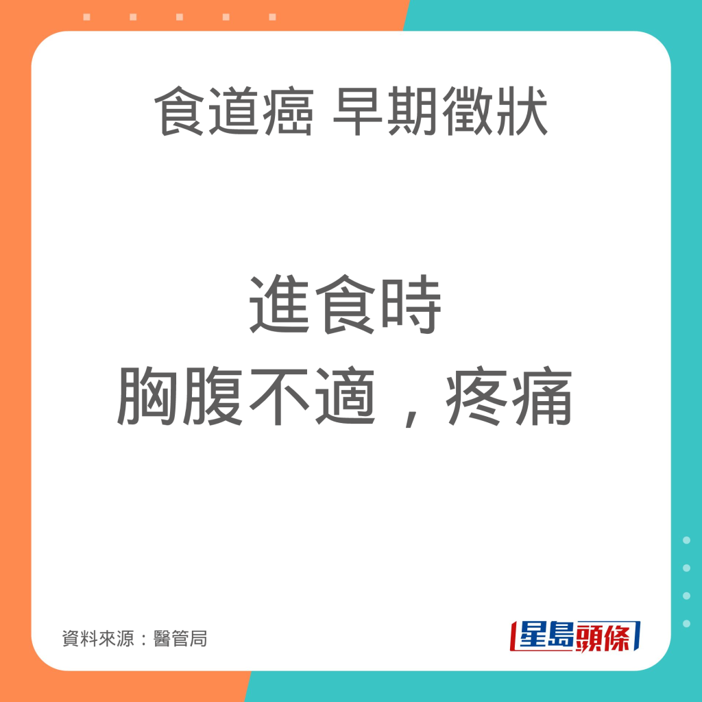 OesophagealCancer_A03