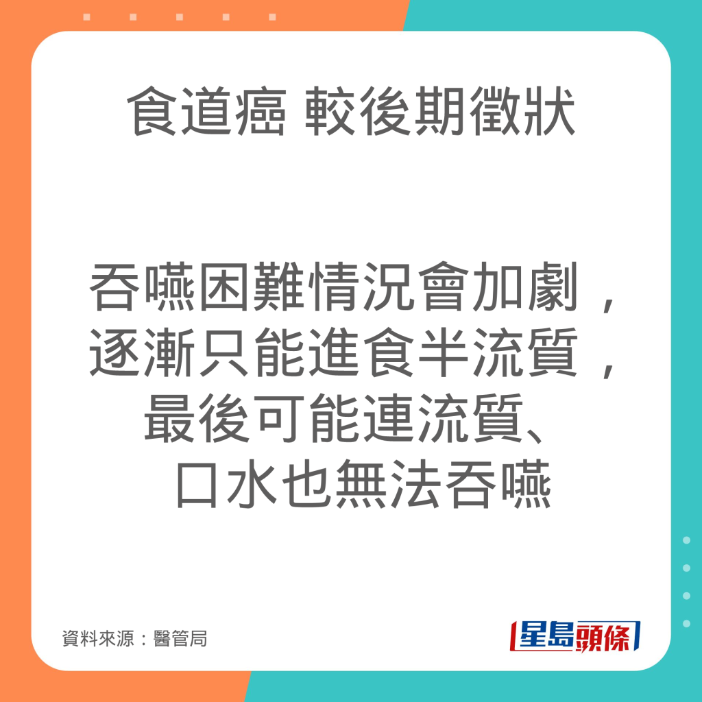 OesophagealCancer_B01