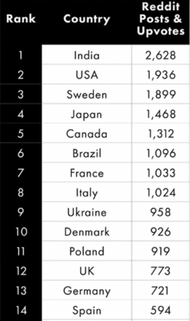 Screen Shot 2023-03-04 at 9.34.58 AM