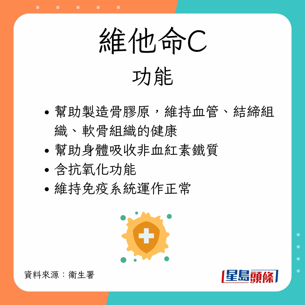 anti-oxidation-food-A02