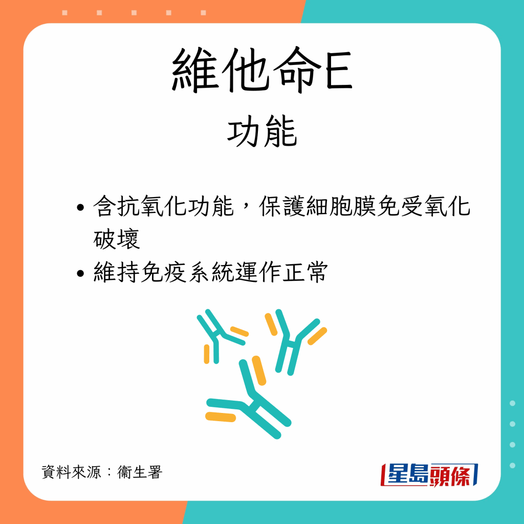 anti-oxidation-food-A04