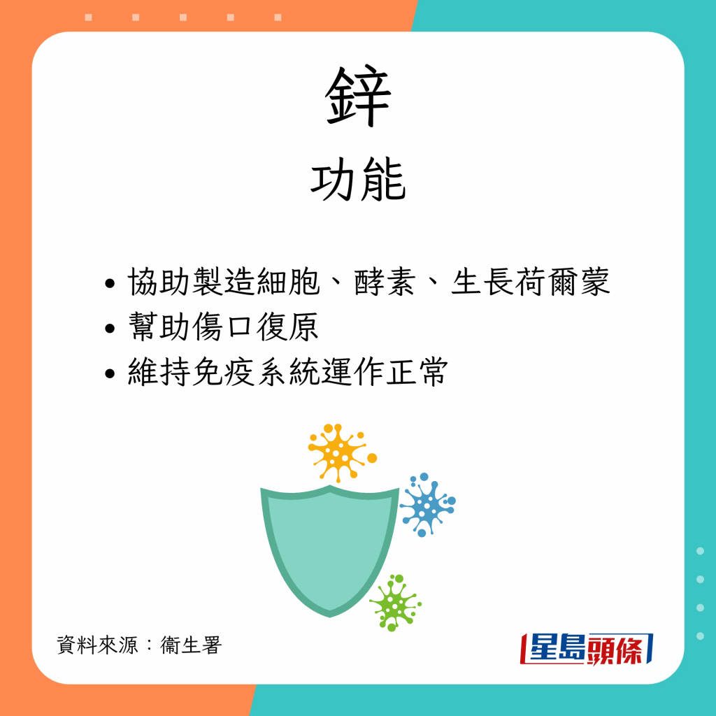 anti-oxidation-food-A13