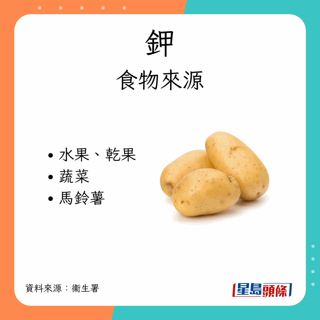 anti-oxidation-food-A16