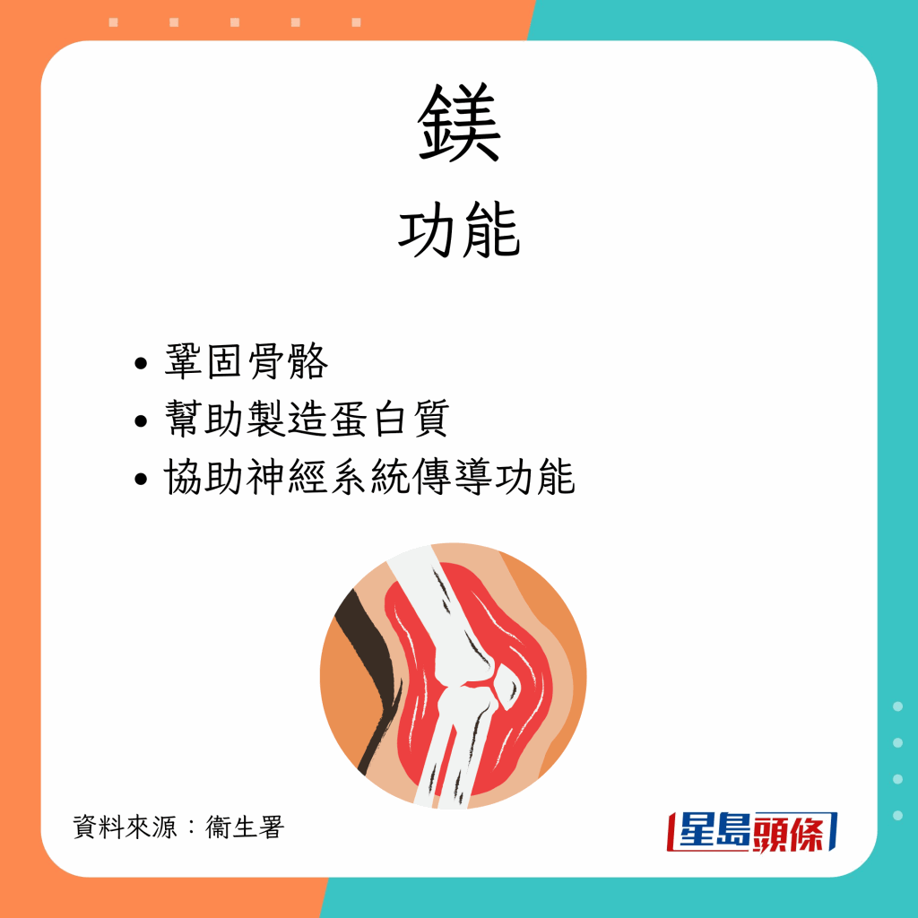 anti-oxidation-food-A17