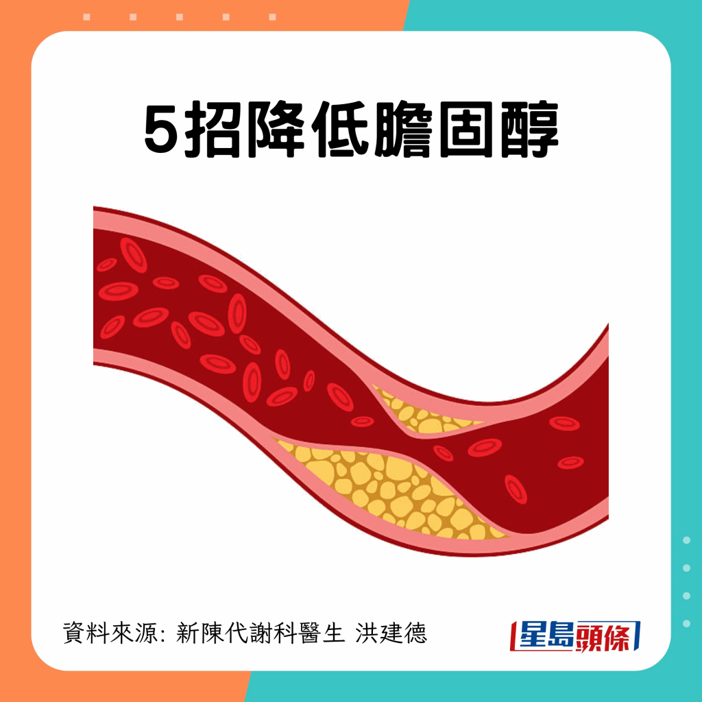 cholesterol_1