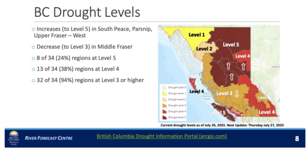 Screenshot 2023-07-20 at 6.46.36 PM