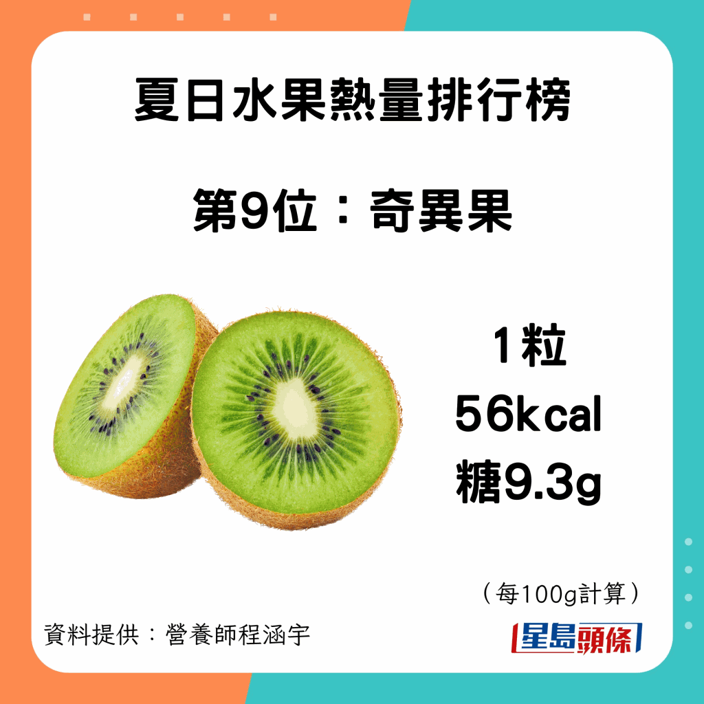 fruit_kcal_10