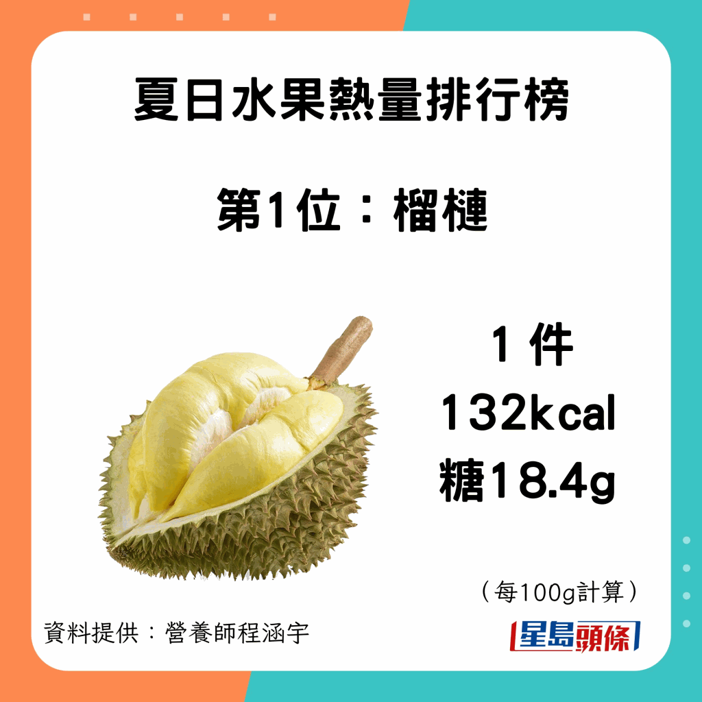 fruit_kcal_2