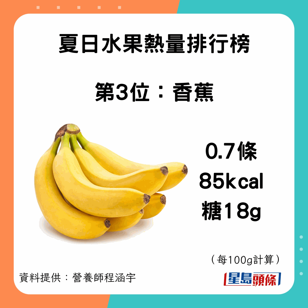 fruit_kcal_4