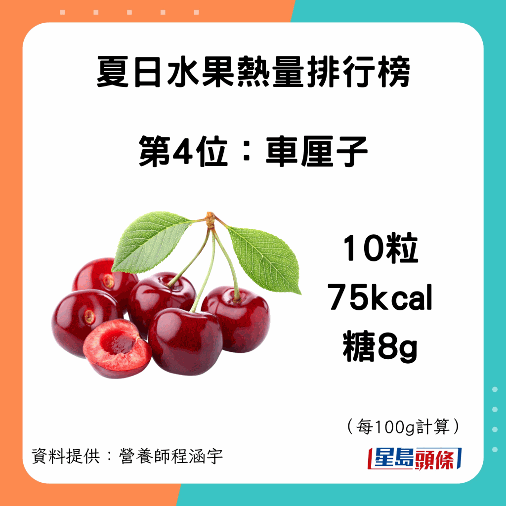 fruit_kcal_5