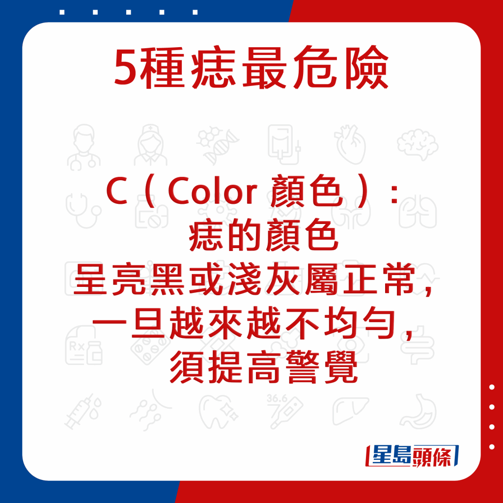 20220922_HEALTH_mole_3