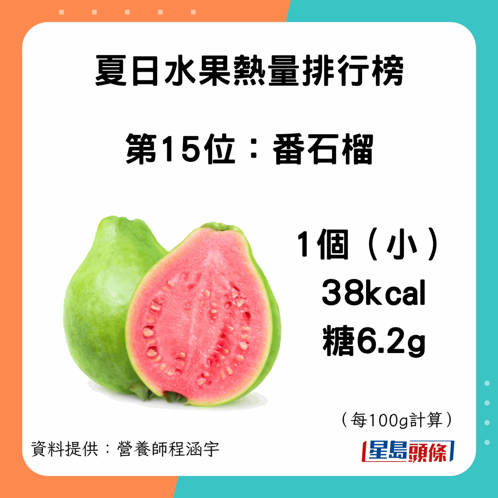fruit_kcal_16