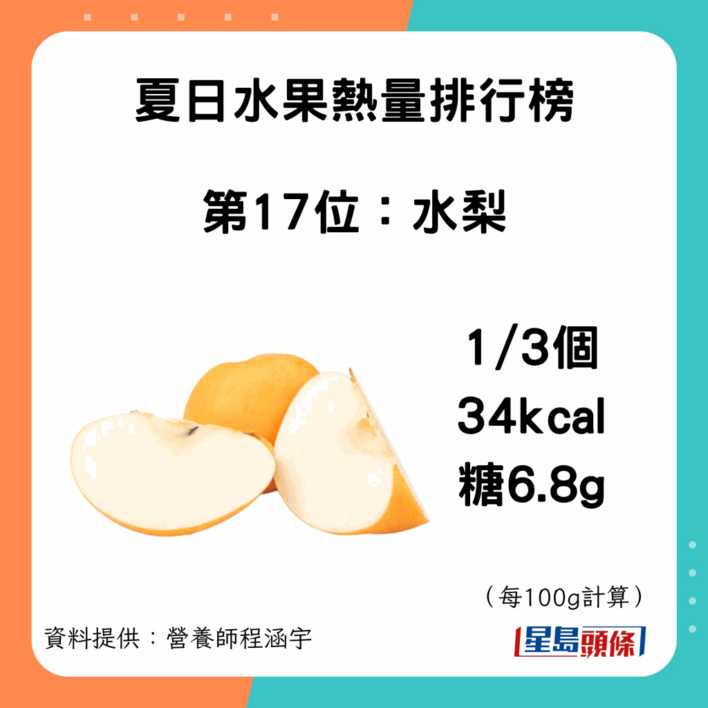 fruit_kcal_18
