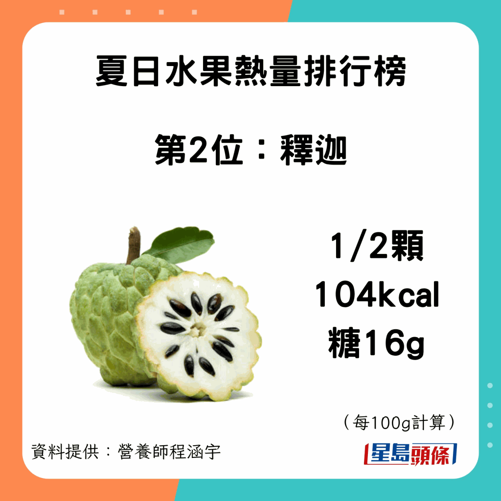 fruit_kcal_3