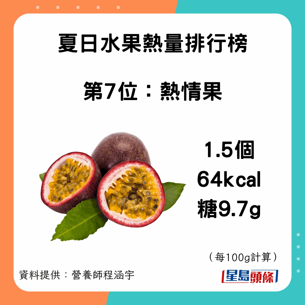 fruit_kcal_8