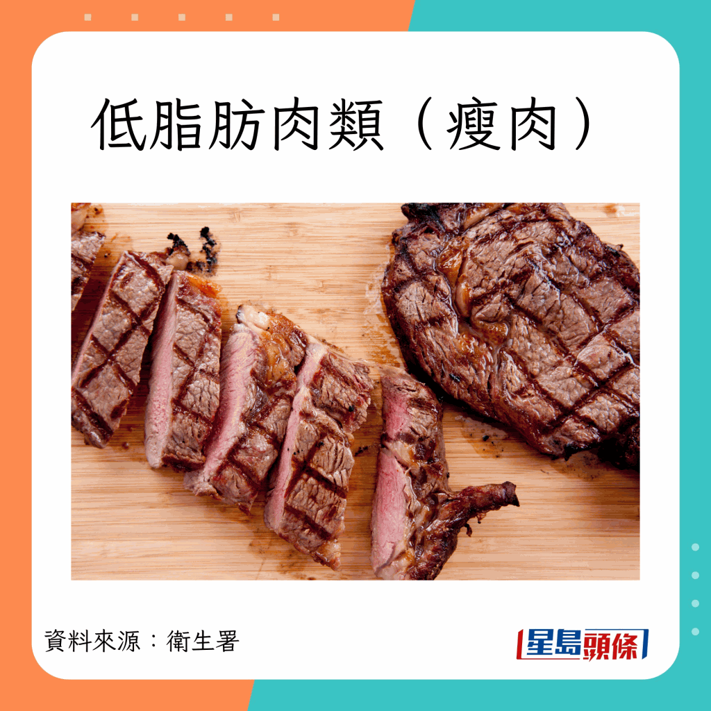 low_fat_meat_1