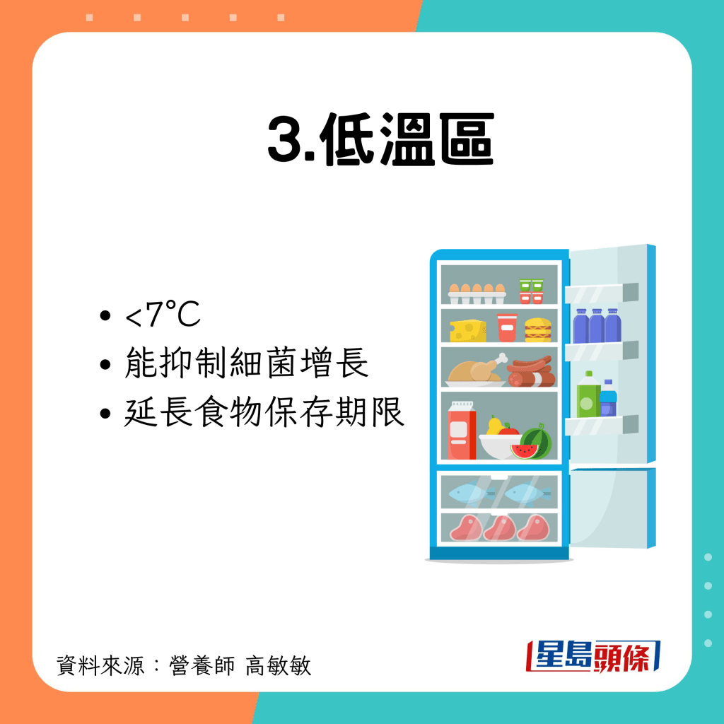 food_poisoning_A09