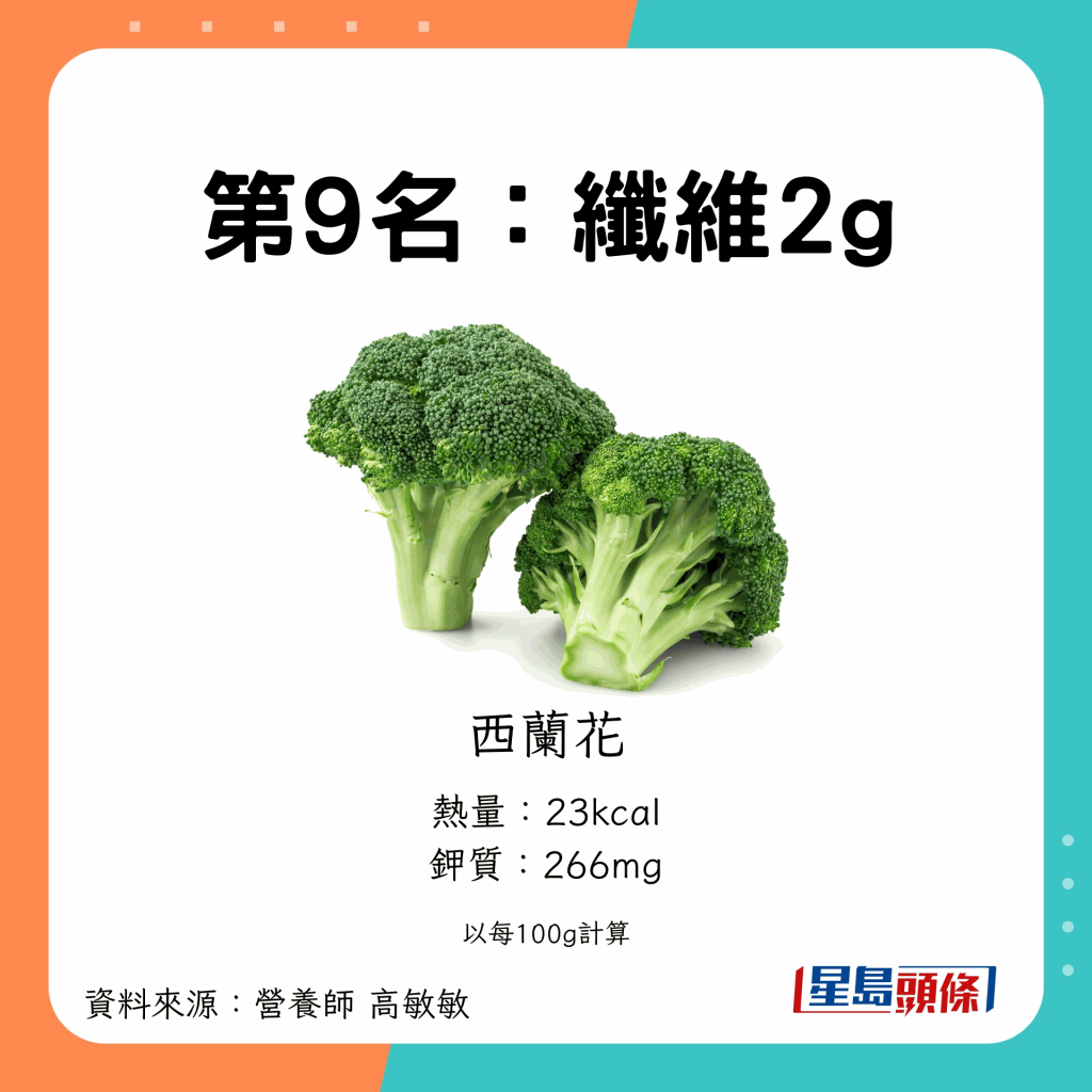 veggie_A08