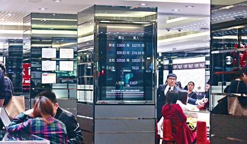 加股微漲 美股開盤下跌