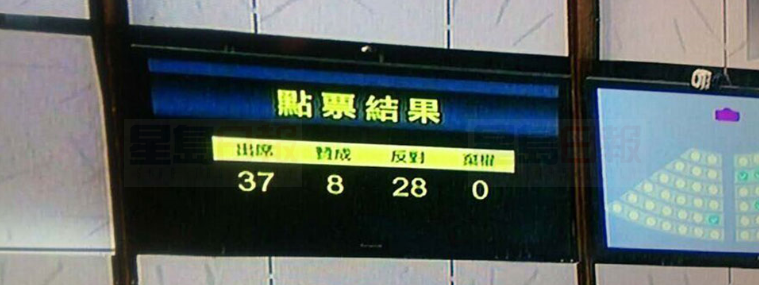 全國人大：香港未來落實普選仍須以人大決定為憲制依據