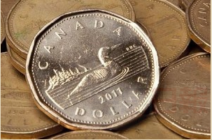 今日收盤加元、原油和黃金紛紛下跌